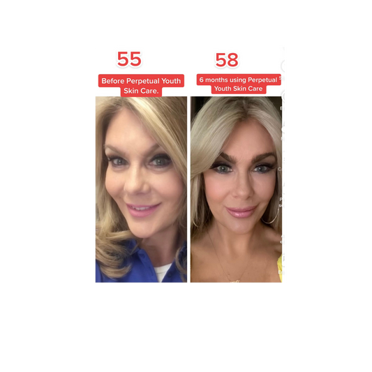 Unlocking the Secrets to Beautiful Skin Over 50 πππ