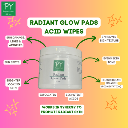 Radiant Glow Bundle 🌟🌟🌟 Four Products you need for Radiant Skin 🤩